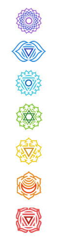 Chakra Bild